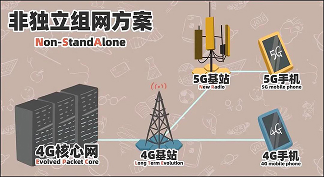 手持終端機(jī)