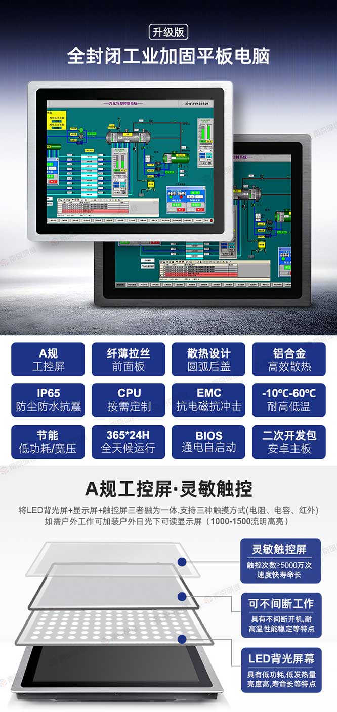 工業(yè)平板電腦