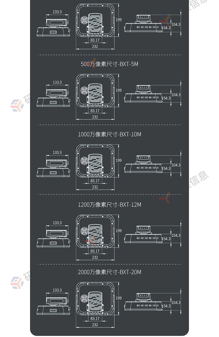 工業(yè)相機